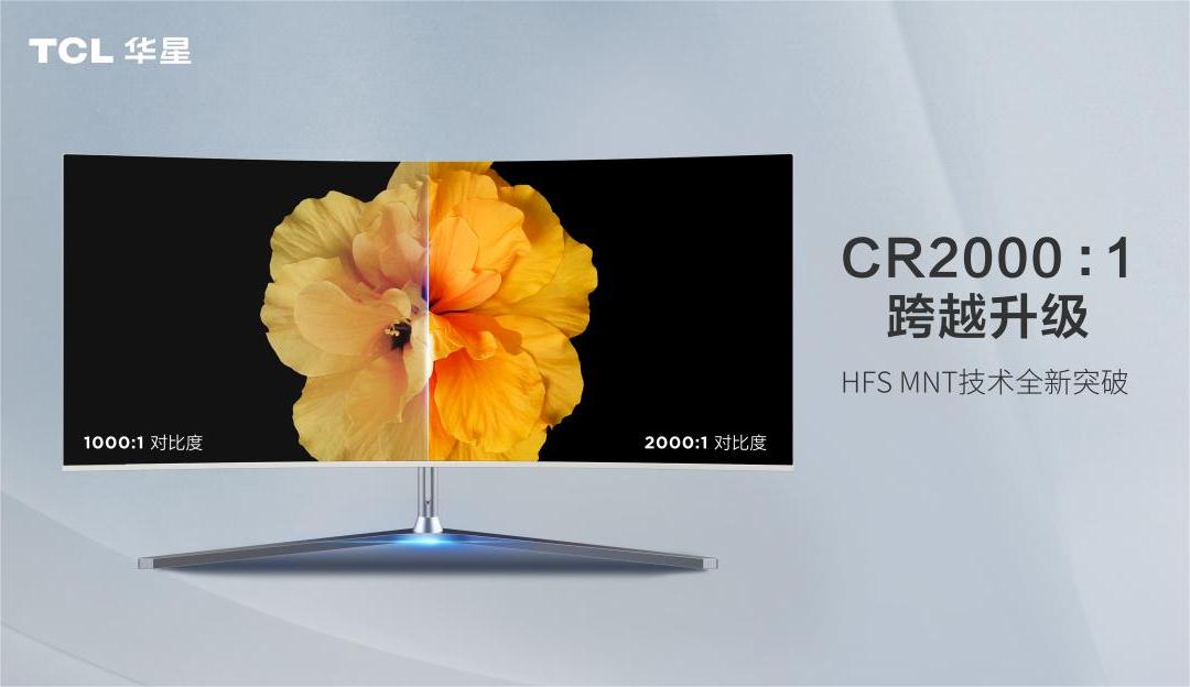 HFS技术全新突破， CR2000:1 再上MNT显示“新高地”